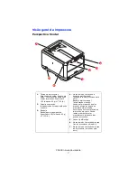 Preview for 7 page of Oki C3600n (Portuguese) Manual Do Utilizador