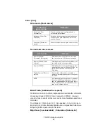 Preview for 42 page of Oki C3600n (Portuguese) Manual Do Utilizador