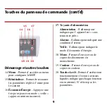 Preview for 10 page of Oki C5510 MFP (French) Manual De Référence Pratique