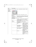 Preview for 29 page of Oki C5800Ldn Series Network User'S Manual