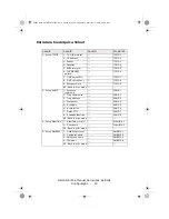 Preview for 40 page of Oki C5800Ldn Series Network User'S Manual