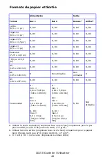 Preview for 48 page of Oki C6150dn Manual De L'Utilisateur