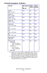 Preview for 51 page of Oki C6150dn Manual De L'Utilisateur