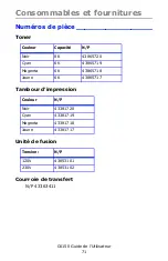 Preview for 71 page of Oki C6150dn Manual De L'Utilisateur