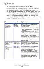 Preview for 106 page of Oki C6150dn Manual De L'Utilisateur