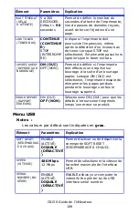 Preview for 108 page of Oki C6150dn Manual De L'Utilisateur