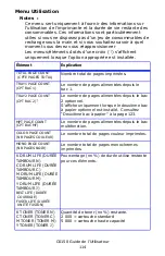 Preview for 114 page of Oki C6150dn Manual De L'Utilisateur