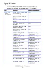 Preview for 120 page of Oki C6150dn Manual De L'Utilisateur