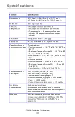 Preview for 124 page of Oki C6150dn Manual De L'Utilisateur