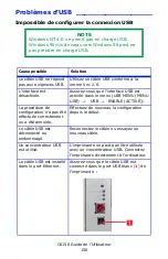 Preview for 158 page of Oki C6150dn Manual De L'Utilisateur