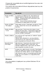 Preview for 215 page of Oki C6150dn Manual De L'Utilisateur