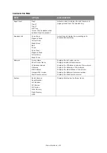 Preview for 18 page of Oki C710n User Manual