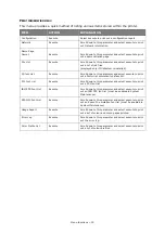 Preview for 19 page of Oki C710n User Manual