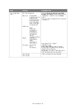 Preview for 22 page of Oki C710n User Manual