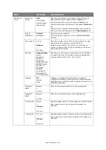 Preview for 27 page of Oki C710n User Manual