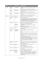 Preview for 28 page of Oki C710n User Manual