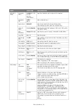 Preview for 31 page of Oki C710n User Manual