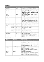 Preview for 35 page of Oki C710n User Manual