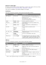 Preview for 37 page of Oki C710n User Manual