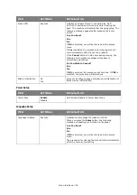 Preview for 39 page of Oki C710n User Manual