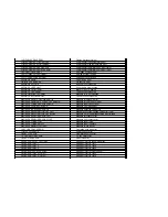 Preview for 244 page of Oki C7200 Service Manual