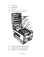 Preview for 17 page of Oki C7300 User Manual