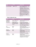 Preview for 51 page of Oki C7300 User Manual