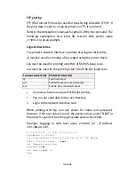 Preview for 89 page of Oki C7500 V2 Network Manual