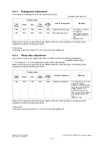 Preview for 332 page of Oki ES9160 Maintenance Manual