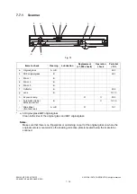 Preview for 446 page of Oki ES9160 Maintenance Manual