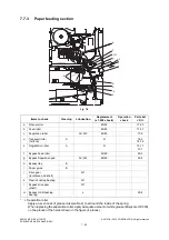 Preview for 448 page of Oki ES9160 Maintenance Manual