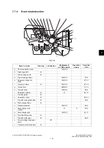 Preview for 451 page of Oki ES9160 Maintenance Manual