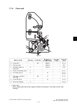 Preview for 455 page of Oki ES9160 Maintenance Manual