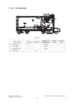 Preview for 460 page of Oki ES9160 Maintenance Manual