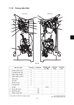 Preview for 467 page of Oki ES9160 Maintenance Manual