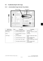 Preview for 741 page of Oki ES9160 Maintenance Manual