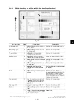 Preview for 749 page of Oki ES9160 Maintenance Manual