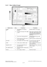 Preview for 752 page of Oki ES9160 Maintenance Manual