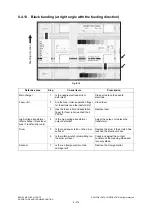 Preview for 754 page of Oki ES9160 Maintenance Manual