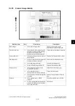 Preview for 757 page of Oki ES9160 Maintenance Manual