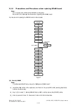 Preview for 784 page of Oki ES9160 Maintenance Manual