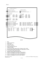 Preview for 822 page of Oki ES9160 Maintenance Manual