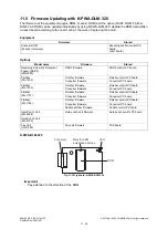 Preview for 870 page of Oki ES9160 Maintenance Manual