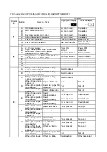 Preview for 927 page of Oki ES9160 Maintenance Manual