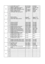 Preview for 928 page of Oki ES9160 Maintenance Manual