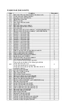 Preview for 931 page of Oki ES9160 Maintenance Manual