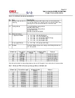 Preview for 27 page of Oki FAX 5250 Service Manual