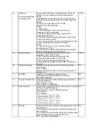 Preview for 86 page of Oki FAX 5250 Service Manual