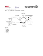 Preview for 172 page of Oki FAX 5250 Service Manual