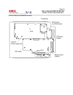 Preview for 175 page of Oki FAX 5250 Service Manual